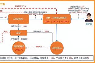 跟队记者：贾洛下周初接受尤文图斯安排的体检