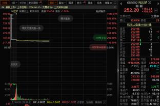 奥尼尔：尤因是最伟大的球员之一 因为他我高中和大学都穿33号