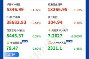 美记：联盟内有人支持季中锦标赛冠军球队确保季后赛前七席位